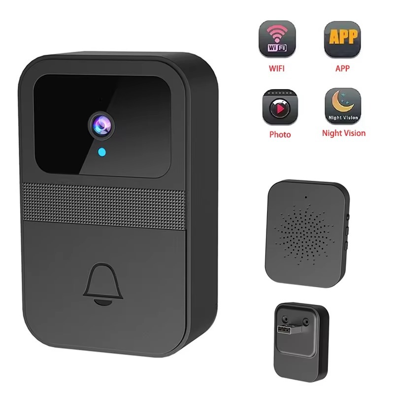 Türklingel mit Kamera, Foto, W – Home Security Front Door Camera Bewertung und Preis