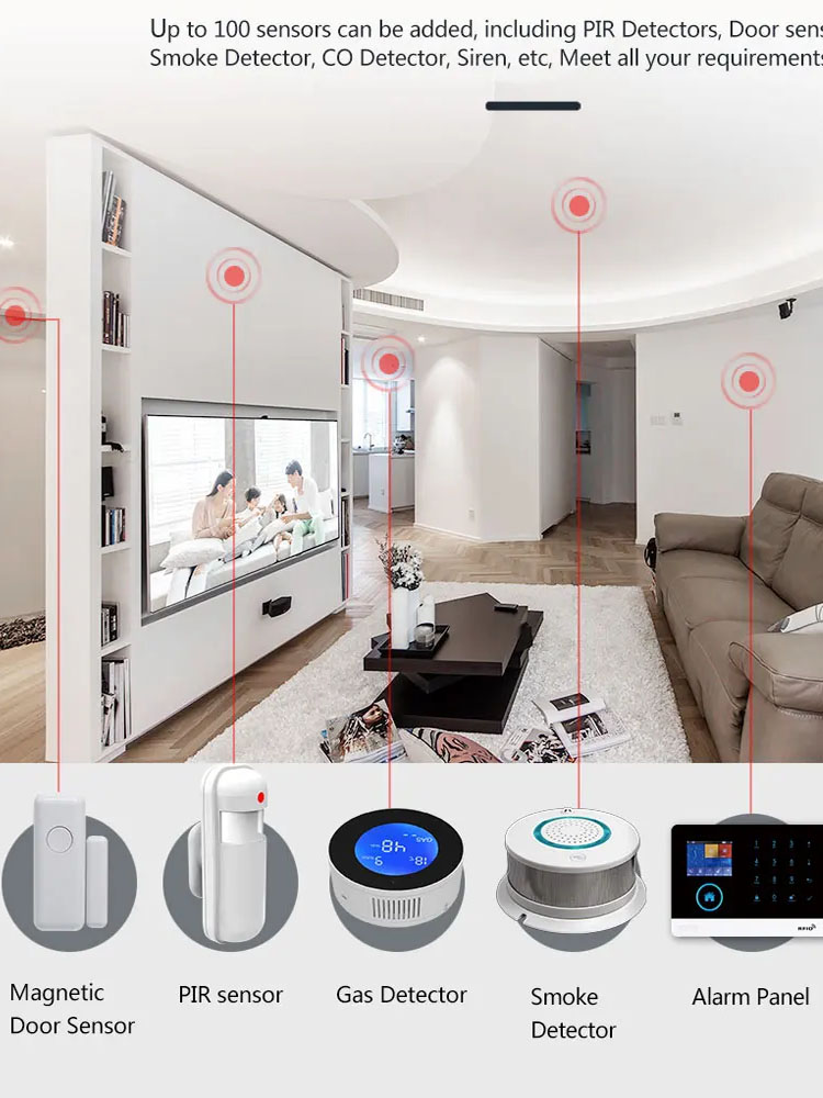 PGST Hausalarmsystem, WLAN-Sic – Sim Gsm Alarm Bewertung und Preis