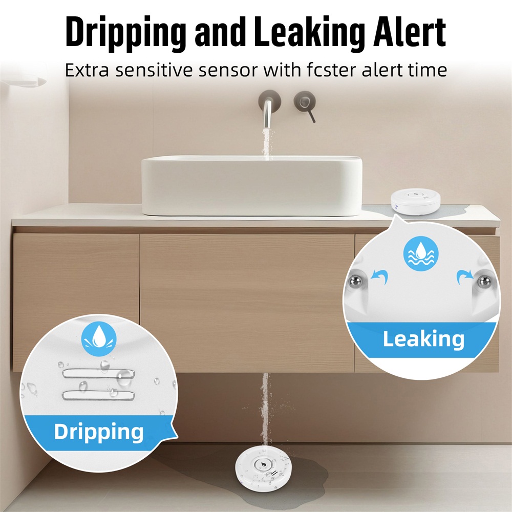 Fuers Wasser Leckage Detektor  – Sim Gsm Alarm Bewertung und Preis
