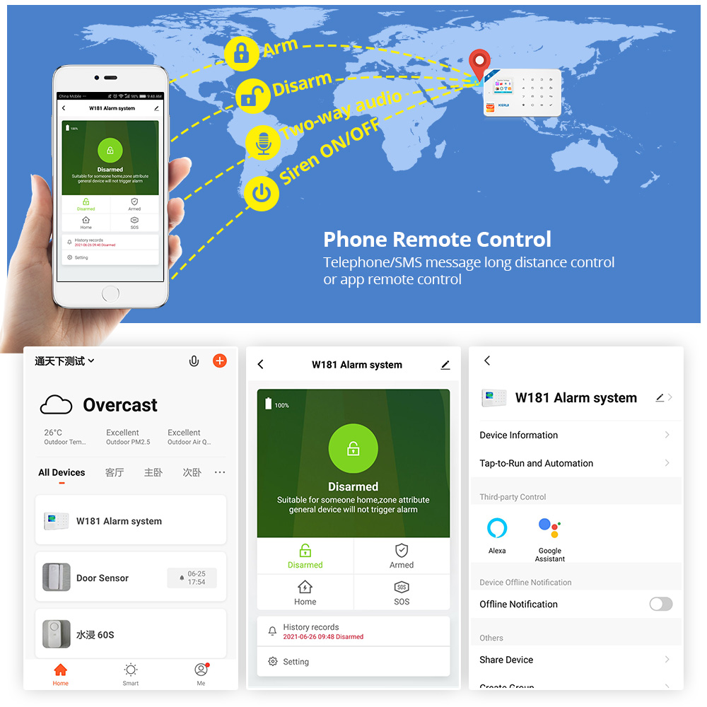 KERUI Sicherheit Alarm System  – Sim Gsm Alarm Bewertung und Preis