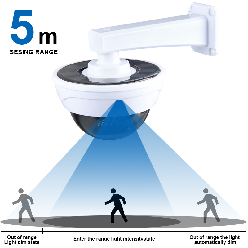 Upgrade Outdoor Solar Licht Mo – Home Security Flood Lights Bewertung und Preis